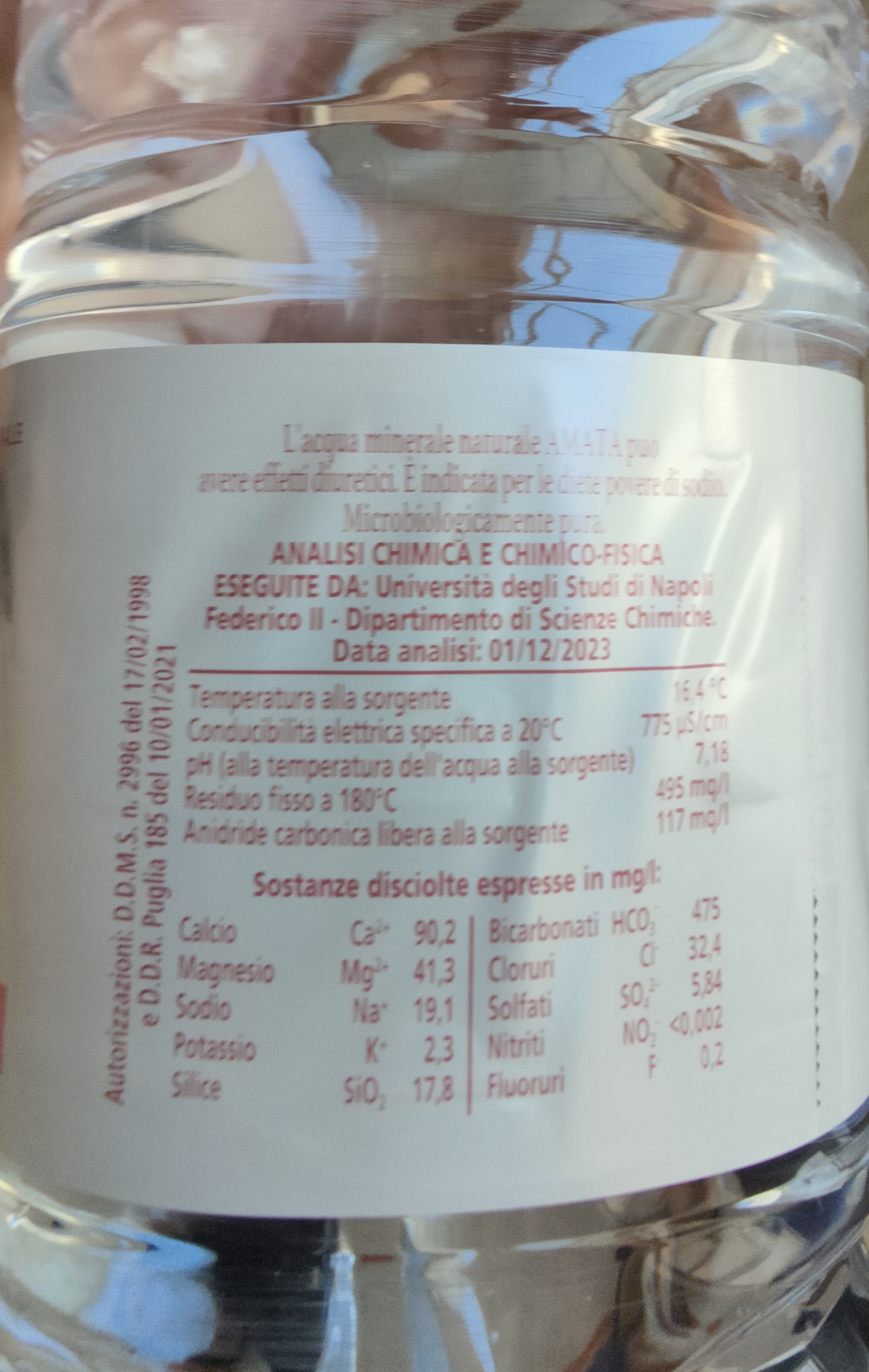 acqua amata ginevra