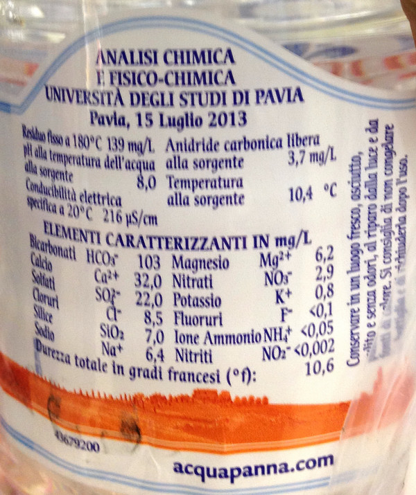 acqua panna etichetta