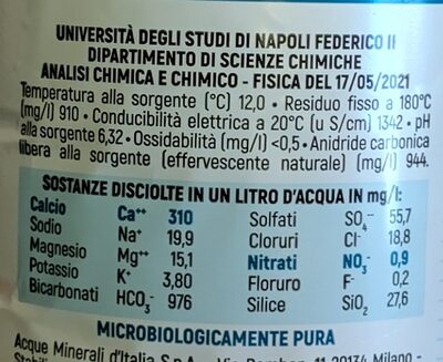 acqua sangemini 